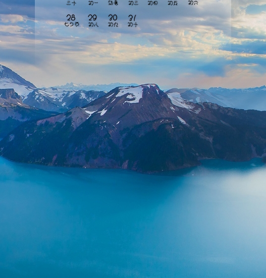 世界森林面积
