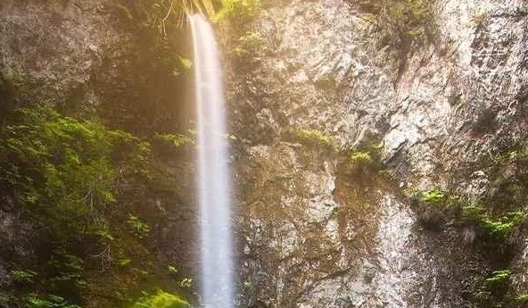 传奇世界人物等级提升称号