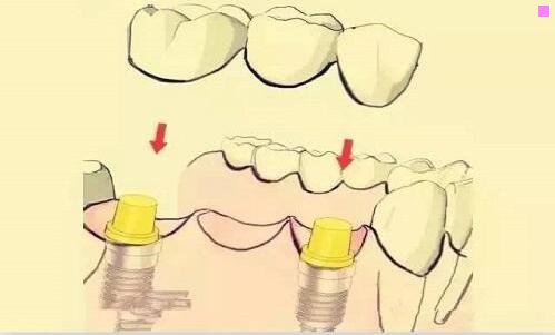 二香港八大名校排名