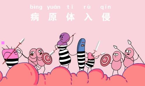 一四间房