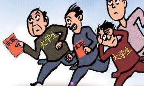 三室内设计师助理多久可以转设计师